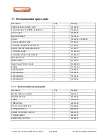 Preview for 44 page of Sigma TAURO 35 Instruction, Use And Maintenance Manual