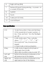 Предварительный просмотр 6 страницы Sigma X-style 17 User Manual