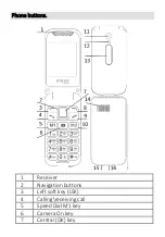 Предварительный просмотр 4 страницы Sigma X-style 241 Manual