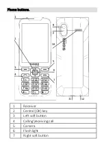 Предварительный просмотр 4 страницы Sigma X-style 35 Manual