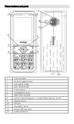 Preview for 3 page of Sigma X-style S3500 Manual