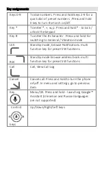 Preview for 4 page of Sigma X-style S3500 Manual