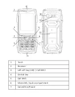 Preview for 6 page of Sigma X-treme AZ68 User Manual