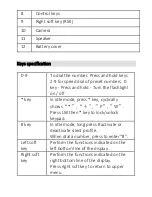 Preview for 7 page of Sigma X-treme AZ68 User Manual