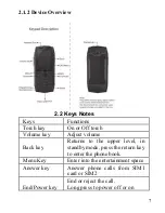 Preview for 11 page of Sigma X-Treme PQ 68 Netphone User Manual