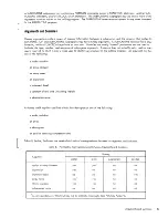 Preview for 88 page of Sigma XDS 5 Reference Manual