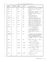 Предварительный просмотр 92 страницы Sigma XDS 5 Reference Manual