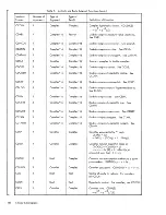 Preview for 93 page of Sigma XDS 5 Reference Manual