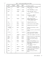 Предварительный просмотр 94 страницы Sigma XDS 5 Reference Manual