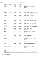 Preview for 95 page of Sigma XDS 5 Reference Manual