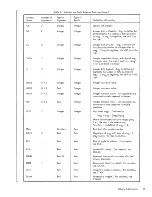 Предварительный просмотр 96 страницы Sigma XDS 5 Reference Manual