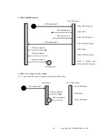 Предварительный просмотр 62 страницы SIGMAKOKI HIT-M User Manual