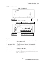 Preview for 7 page of SIGMAKOKI OptoSigma HSC-103 User Manual