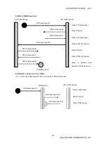 Preview for 16 page of SIGMAKOKI OptoSigma HSC-103 User Manual