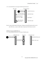 Предварительный просмотр 17 страницы SIGMAKOKI OptoSigma HSC-103 User Manual