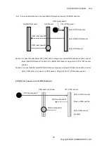 Предварительный просмотр 18 страницы SIGMAKOKI OptoSigma HSC-103 User Manual