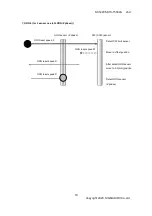 Предварительный просмотр 19 страницы SIGMAKOKI OptoSigma HSC-103 User Manual