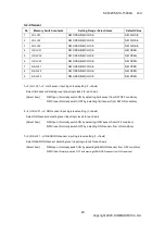 Предварительный просмотр 20 страницы SIGMAKOKI OptoSigma HSC-103 User Manual