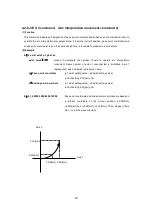 Preview for 28 page of SIGMAKOKI OptoSigma HSC-103 User Manual