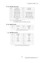 Preview for 45 page of SIGMAKOKI OptoSigma HSC-103 User Manual