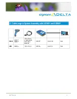 Preview for 19 page of Sigmann DELTA SD160ex Operating Instructions Manual