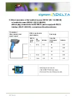 Preview for 22 page of Sigmann DELTA SD160ex Operating Instructions Manual