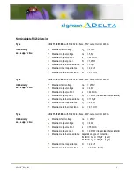 Preview for 11 page of Sigmann DELTA SDVM125ex Operating Instructions Manual