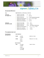 Preview for 12 page of Sigmann DELTA SDVM125ex Operating Instructions Manual