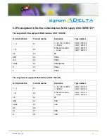 Preview for 16 page of Sigmann DELTA SDVM125ex Operating Instructions Manual