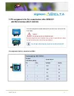 Preview for 17 page of Sigmann DELTA SDVM125ex Operating Instructions Manual