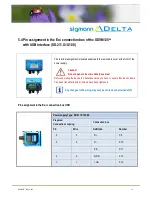 Preview for 18 page of Sigmann DELTA SDVM125ex Operating Instructions Manual