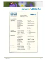 Preview for 28 page of Sigmann DELTA SDVM125ex Operating Instructions Manual