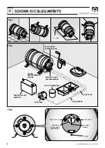 Preview for 6 page of Sigmar marine TERMOINOX B0 20 UT User Manual