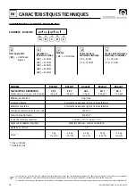 Preview for 16 page of Sigmar marine TERMOINOX B0 20 UT User Manual