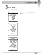 Preview for 17 page of Sigmasec PTZ-205AHD User Manual