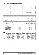 Preview for 40 page of SIGMATEK 074.00660 Power Installation Manual