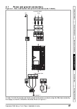 Preview for 47 page of SIGMATEK 074.00660 Power Installation Manual