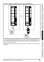 Preview for 75 page of SIGMATEK 074.00660 Power Installation Manual