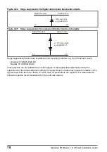 Preview for 78 page of SIGMATEK 074.00660 Power Installation Manual