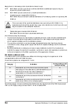 Preview for 92 page of SIGMATEK 074.00660 Power Installation Manual