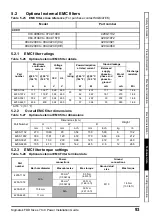 Preview for 93 page of SIGMATEK 074.00660 Power Installation Manual