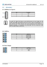 Предварительный просмотр 21 страницы SIGMATEK 20-004-313 Operating Manual