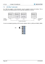 Предварительный просмотр 28 страницы SIGMATEK 20-004-313 Operating Manual