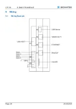 Предварительный просмотр 30 страницы SIGMATEK 20-004-313 Operating Manual