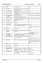 Предварительный просмотр 37 страницы SIGMATEK 20-004-313 Operating Manual