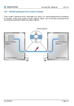 Предварительный просмотр 49 страницы SIGMATEK 20-004-313 Operating Manual