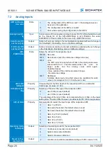 Предварительный просмотр 22 страницы SIGMATEK AI 022-1 Operating Manual