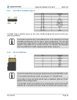 Предварительный просмотр 25 страницы SIGMATEK BWH 001 Technical Manual