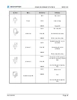 Предварительный просмотр 29 страницы SIGMATEK BWH 001 Technical Manual