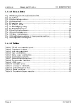 Предварительный просмотр 4 страницы SIGMATEK C-DIAS CSCP 012 Manual